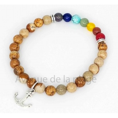 Bracelet 7 chakras et Jaspe