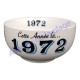 Bol année de naissance 1972