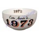 Bol année de naissance 1973