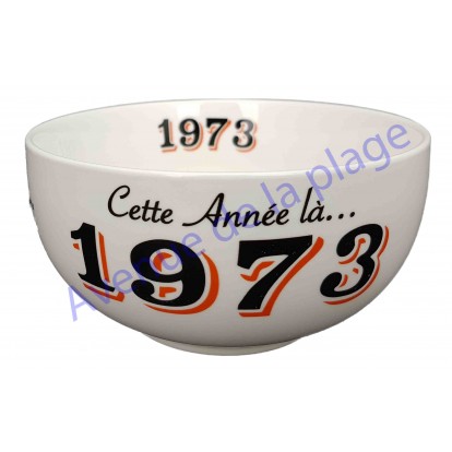 Bol année de naissance 1973