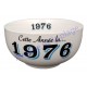Bol année de naissance 1976
