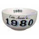 Bol année de naissance 1980