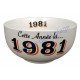 Bol année de naissance 1981