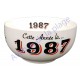 Bol année de naissance 1987