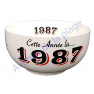 Bol année de naissance 1987